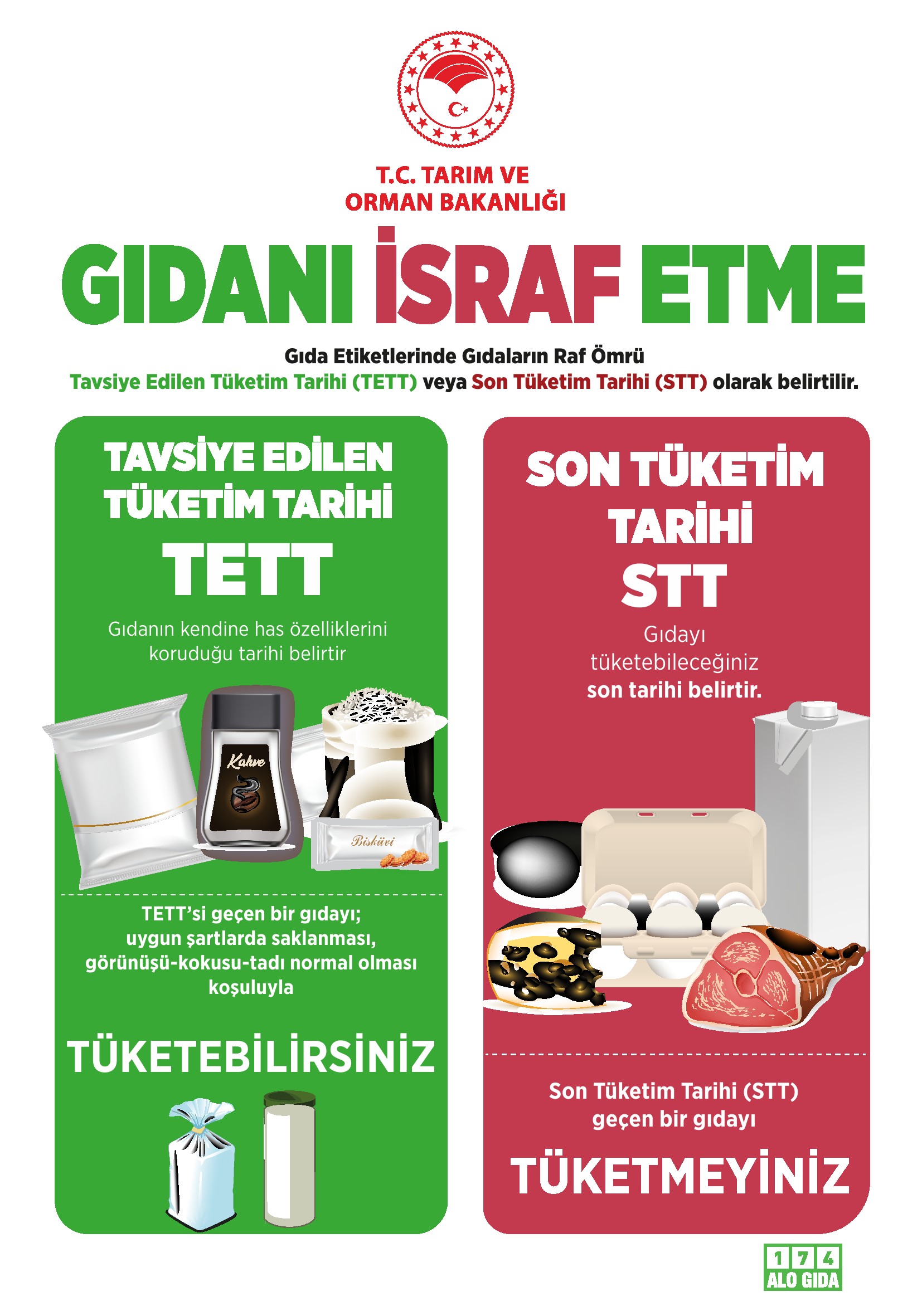 STT/TETT Uygulamaları ve Denetimler Hakkında